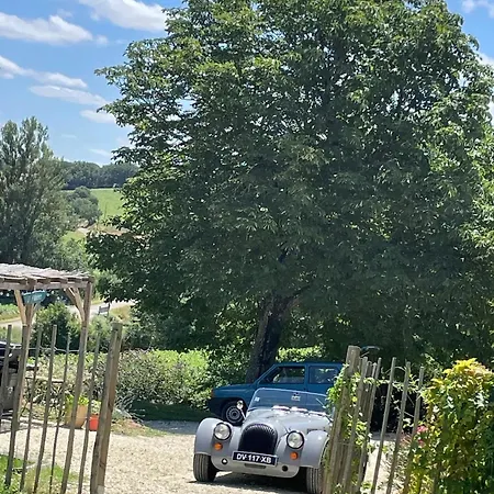 Charmante Maison Avec Jardin à Marsac - 50 M² Hébergement de vacances